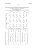 METHODS AND COMPOSITIONS FOR DIAGNOSIS AND PROGNOSIS OF RENAL INJURY AND     RENAL FAILURE diagram and image