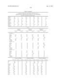 METHODS AND COMPOSITIONS FOR DIAGNOSIS AND PROGNOSIS OF RENAL INJURY AND     RENAL FAILURE diagram and image