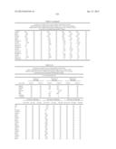 METHODS AND COMPOSITIONS FOR DIAGNOSIS AND PROGNOSIS OF RENAL INJURY AND     RENAL FAILURE diagram and image