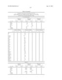 METHODS AND COMPOSITIONS FOR DIAGNOSIS AND PROGNOSIS OF RENAL INJURY AND     RENAL FAILURE diagram and image