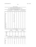 METHODS AND COMPOSITIONS FOR DIAGNOSIS AND PROGNOSIS OF RENAL INJURY AND     RENAL FAILURE diagram and image