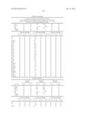 METHODS AND COMPOSITIONS FOR DIAGNOSIS AND PROGNOSIS OF RENAL INJURY AND     RENAL FAILURE diagram and image