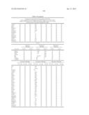 METHODS AND COMPOSITIONS FOR DIAGNOSIS AND PROGNOSIS OF RENAL INJURY AND     RENAL FAILURE diagram and image