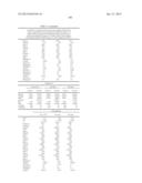 METHODS AND COMPOSITIONS FOR DIAGNOSIS AND PROGNOSIS OF RENAL INJURY AND     RENAL FAILURE diagram and image