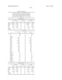 METHODS AND COMPOSITIONS FOR DIAGNOSIS AND PROGNOSIS OF RENAL INJURY AND     RENAL FAILURE diagram and image