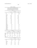 METHODS AND COMPOSITIONS FOR DIAGNOSIS AND PROGNOSIS OF RENAL INJURY AND     RENAL FAILURE diagram and image