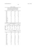 METHODS AND COMPOSITIONS FOR DIAGNOSIS AND PROGNOSIS OF RENAL INJURY AND     RENAL FAILURE diagram and image