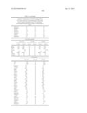 METHODS AND COMPOSITIONS FOR DIAGNOSIS AND PROGNOSIS OF RENAL INJURY AND     RENAL FAILURE diagram and image