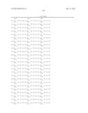 METHODS AND COMPOSITIONS FOR DIAGNOSIS AND PROGNOSIS OF RENAL INJURY AND     RENAL FAILURE diagram and image