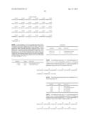 METHODS AND COMPOSITIONS FOR DIAGNOSIS AND PROGNOSIS OF RENAL INJURY AND     RENAL FAILURE diagram and image