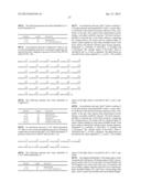 METHODS AND COMPOSITIONS FOR DIAGNOSIS AND PROGNOSIS OF RENAL INJURY AND     RENAL FAILURE diagram and image