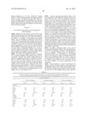 METHODS AND COMPOSITIONS FOR DIAGNOSIS AND PROGNOSIS OF RENAL INJURY AND     RENAL FAILURE diagram and image