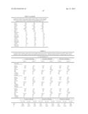 METHODS AND COMPOSITIONS FOR DIAGNOSIS AND PROGNOSIS OF RENAL INJURY AND     RENAL FAILURE diagram and image