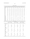 METHODS AND COMPOSITIONS FOR DIAGNOSIS AND PROGNOSIS OF RENAL INJURY AND     RENAL FAILURE diagram and image