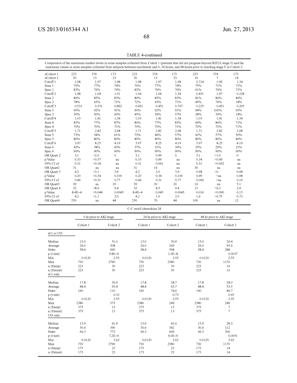 METHODS AND COMPOSITIONS FOR DIAGNOSIS AND PROGNOSIS OF RENAL INJURY AND     RENAL FAILURE - diagram, schematic, and image 69