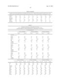 METHODS AND COMPOSITIONS FOR DIAGNOSIS AND PROGNOSIS OF RENAL INJURY AND     RENAL FAILURE diagram and image