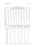 METHODS AND COMPOSITIONS FOR DIAGNOSIS AND PROGNOSIS OF RENAL INJURY AND     RENAL FAILURE diagram and image