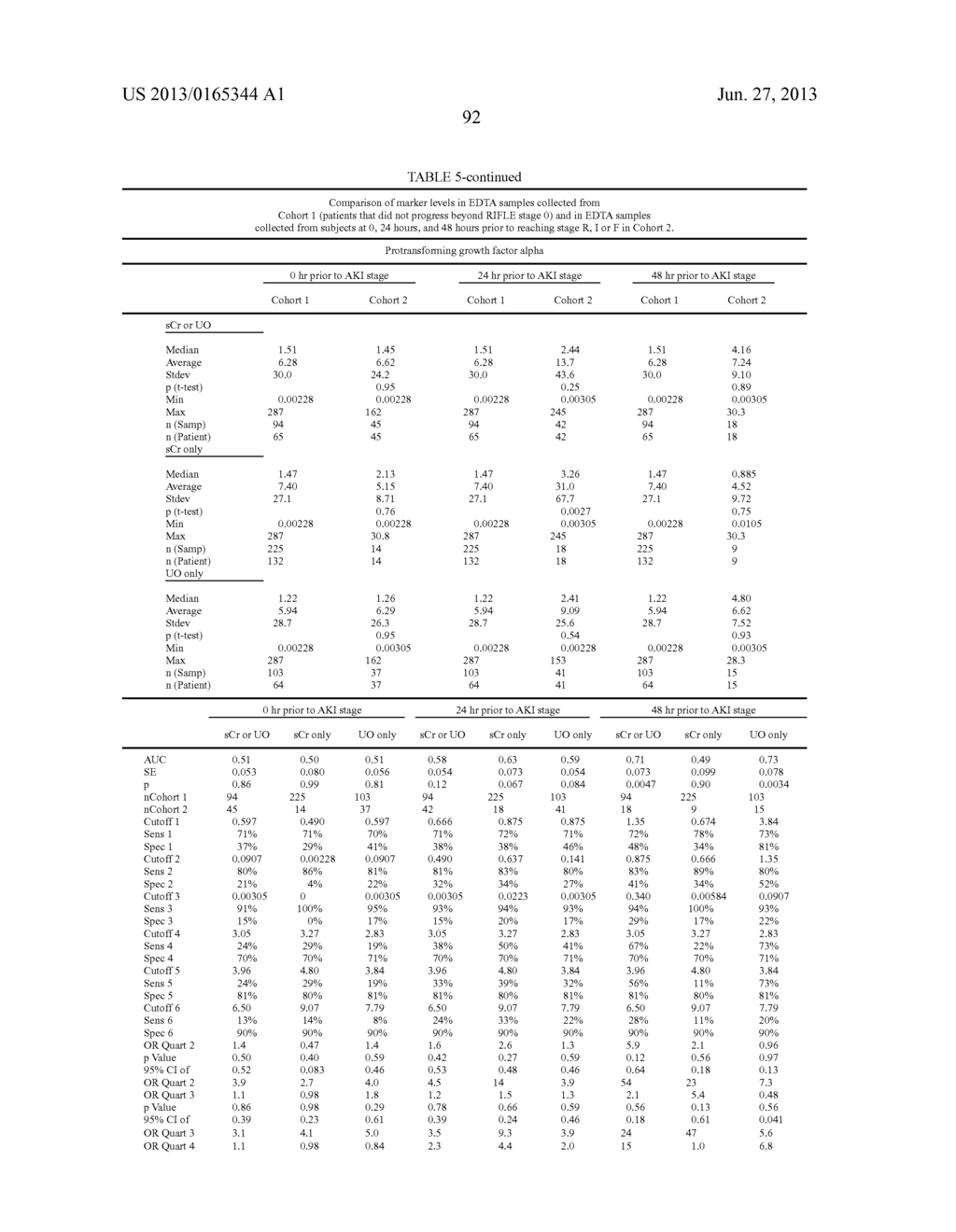 METHODS AND COMPOSITIONS FOR DIAGNOSIS AND PROGNOSIS OF RENAL INJURY AND     RENAL FAILURE - diagram, schematic, and image 93