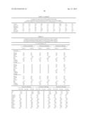 METHODS AND COMPOSITIONS FOR DIAGNOSIS AND PROGNOSIS OF RENAL INJURY AND     RENAL FAILURE diagram and image