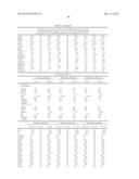 METHODS AND COMPOSITIONS FOR DIAGNOSIS AND PROGNOSIS OF RENAL INJURY AND     RENAL FAILURE diagram and image