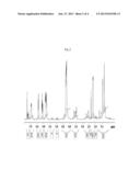 COMB POLYOLEFIN, PROCESS FOR MAKING, AND BLENDS/COMPOSITIONS HAVING SAME diagram and image