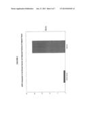 METHOD OF TREATING OBESITY AND METABOLIC DISORDERS RELATED TO EXCESS     ADIPOSE TISSUE BY ADMINISTRATION OF sFRP-- PEPTIDE diagram and image