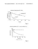 CYCLODEXTRIN-BASED POLYMERS FOR THERAPEUTICS DELIVERY diagram and image