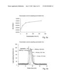 CYCLODEXTRIN-BASED POLYMERS FOR THERAPEUTICS DELIVERY diagram and image