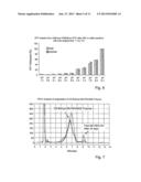 CYCLODEXTRIN-BASED POLYMERS FOR THERAPEUTICS DELIVERY diagram and image