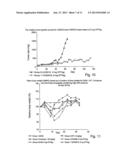 CYCLODEXTRIN-BASED POLYMERS FOR THERAPEUTICS DELIVERY diagram and image