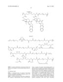 CYCLODEXTRIN-BASED POLYMERS FOR THERAPEUTICS DELIVERY diagram and image