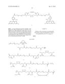 CYCLODEXTRIN-BASED POLYMERS FOR THERAPEUTICS DELIVERY diagram and image