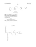 CYCLODEXTRIN-BASED POLYMERS FOR THERAPEUTICS DELIVERY diagram and image