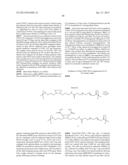 CYCLODEXTRIN-BASED POLYMERS FOR THERAPEUTICS DELIVERY diagram and image