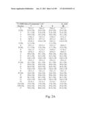 TOCOTRIENOL DERIVATIVES AND ASSOCIATED METHODS diagram and image