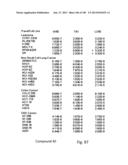 TOCOTRIENOL DERIVATIVES AND ASSOCIATED METHODS diagram and image