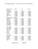 TOCOTRIENOL DERIVATIVES AND ASSOCIATED METHODS diagram and image