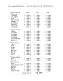 TOCOTRIENOL DERIVATIVES AND ASSOCIATED METHODS diagram and image