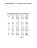 TOCOTRIENOL DERIVATIVES AND ASSOCIATED METHODS diagram and image