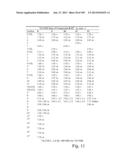 TOCOTRIENOL DERIVATIVES AND ASSOCIATED METHODS diagram and image