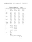 TOCOTRIENOL DERIVATIVES AND ASSOCIATED METHODS diagram and image