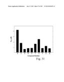 TOCOTRIENOL DERIVATIVES AND ASSOCIATED METHODS diagram and image