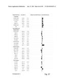 TOCOTRIENOL DERIVATIVES AND ASSOCIATED METHODS diagram and image