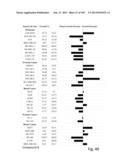 TOCOTRIENOL DERIVATIVES AND ASSOCIATED METHODS diagram and image