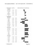 TOCOTRIENOL DERIVATIVES AND ASSOCIATED METHODS diagram and image