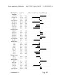 TOCOTRIENOL DERIVATIVES AND ASSOCIATED METHODS diagram and image