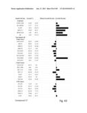 TOCOTRIENOL DERIVATIVES AND ASSOCIATED METHODS diagram and image