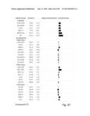 TOCOTRIENOL DERIVATIVES AND ASSOCIATED METHODS diagram and image