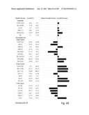 TOCOTRIENOL DERIVATIVES AND ASSOCIATED METHODS diagram and image