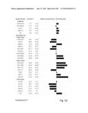 TOCOTRIENOL DERIVATIVES AND ASSOCIATED METHODS diagram and image